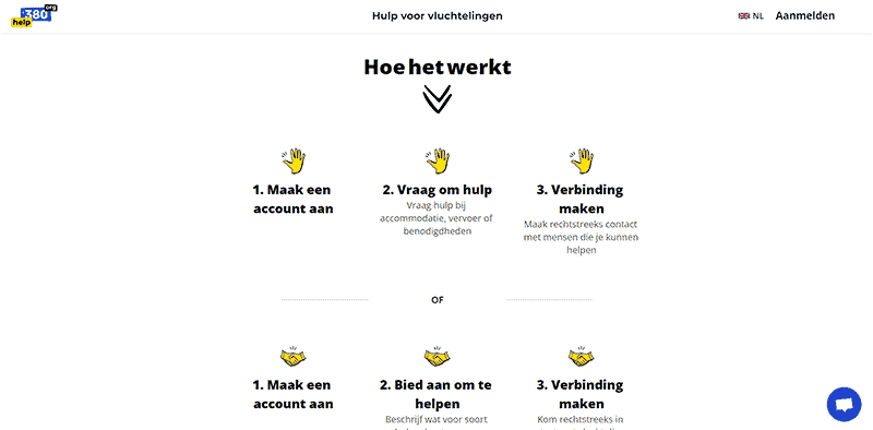 Hulp bieden aan vluchtelingen